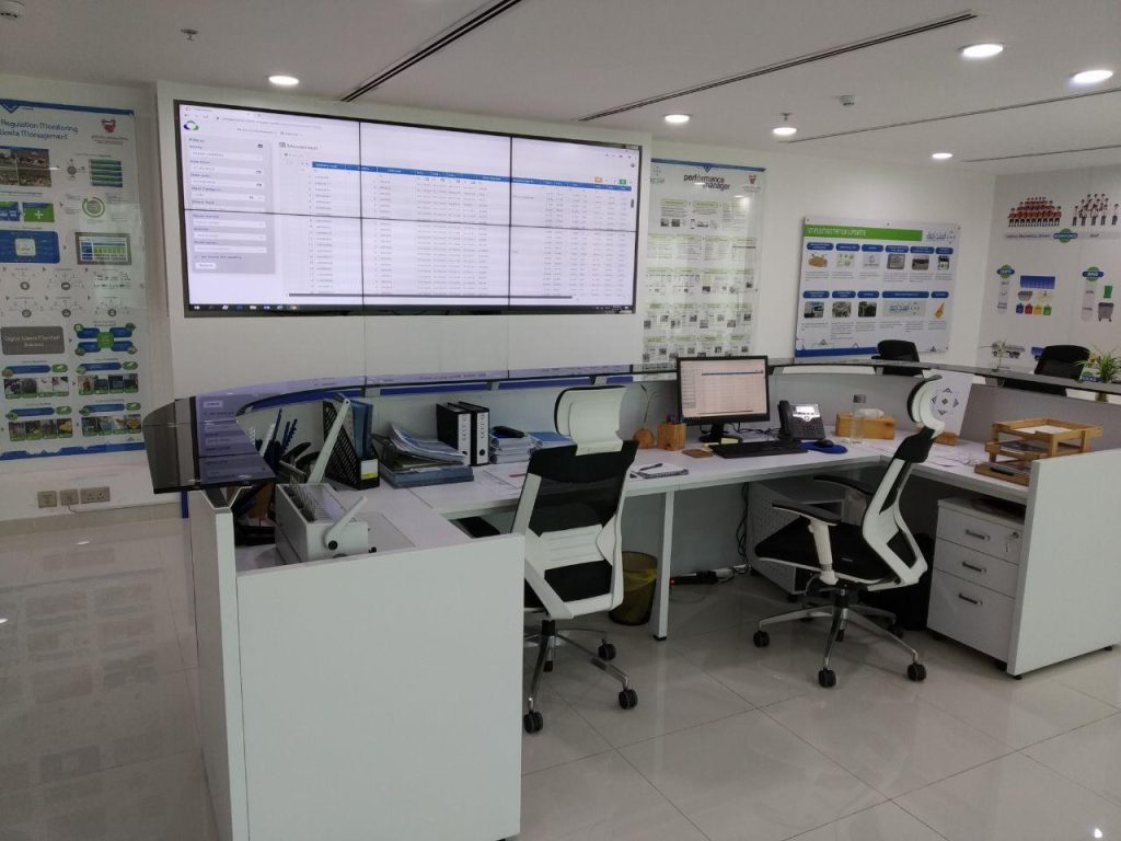 Trypton empresa